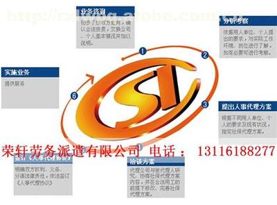 天津榮軒勞務服務公司 專業勞務輸出與派遣解決方案