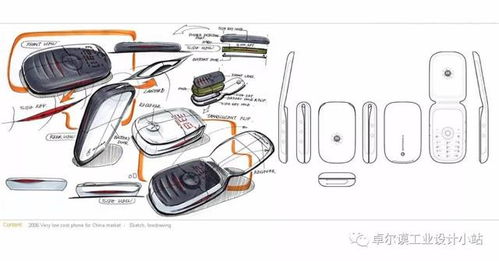 從草圖到現(xiàn)實(shí) 電子產(chǎn)品設(shè)計(jì)手繪靈感圖集錦